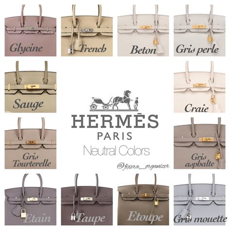 hermes birkin colors chart|most popular birkin bag color.